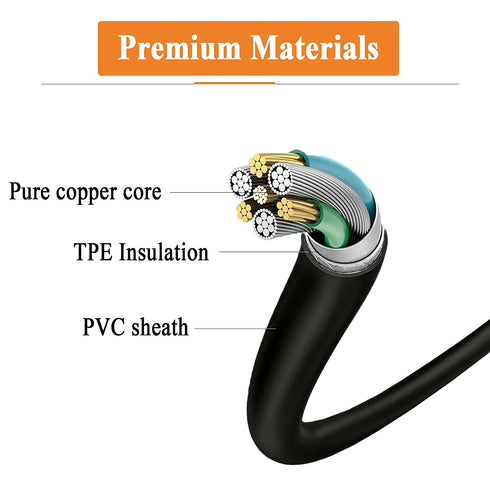 USB C Charger Adapter Cable, Compatible with New Beats Flex Wireless Earphones, Studio Buds, and Other Type-C Earbuds