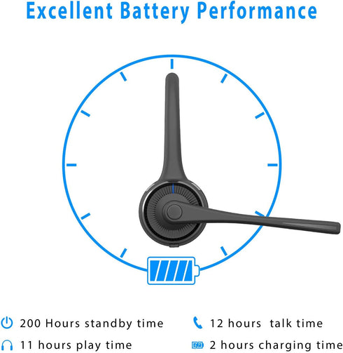 Bluetooth Headset V5.0 - Trucker Wireless Headset with Noise Cancelling Microphone & Charging Base for iPhone and