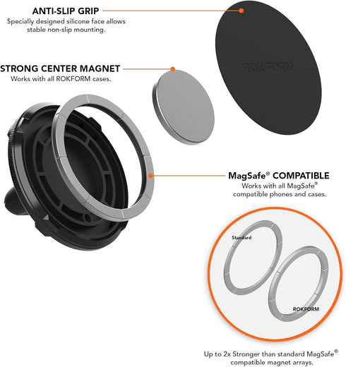 ROKFORM Double Magnetic Air Vent Holder, Aluminium Car Holder, Super Grip Clip, Black, Compatible with MagSafe Phones