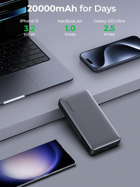 Power Bank 20000mAh, 30W USB C Portable Charger, PD Fast Charging 3-Port Battery Pack for iPhone 15/14/13/12 Series