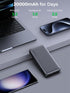 Power Bank 20000mAh, 30W USB C Portable Charger, PD Fast Charging 3-Port Battery Pack for iPhone 15/14/13/12 Series