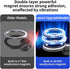 JIEZMO 2022 2023 2024 9 inch Car Magnetic Phone Mount for Mitsubishi Outlander Screen Auto Interior Accessories Best