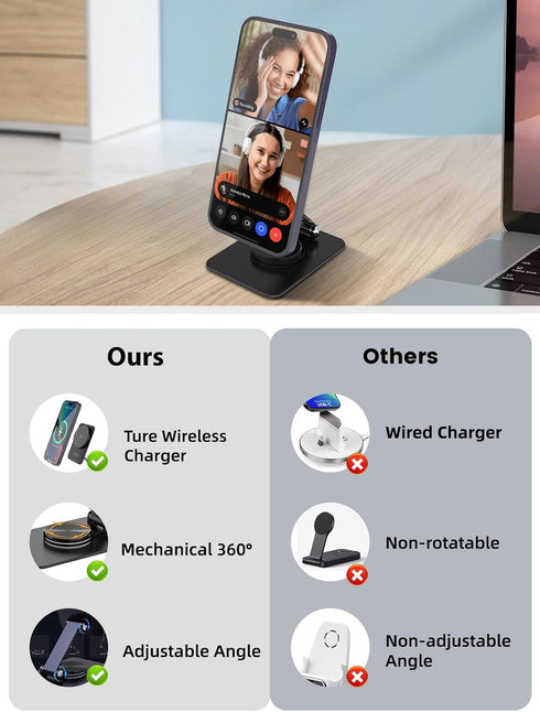 15W MagSafe Charger, Compatible Charging Stand with 360° Rotation, Adjustable Foldable Wireless Charger for iPhone 15