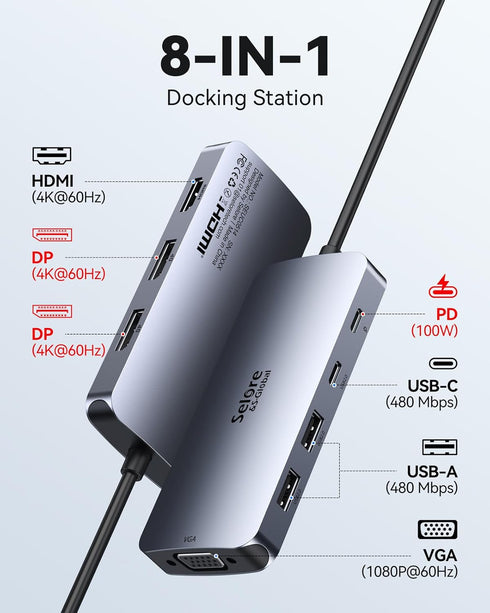 USB C Docking Station Dual Displayport Monitor, USB C Hub with 2 DP, HDMI, VGA, PD Charging, USB A&C Ports