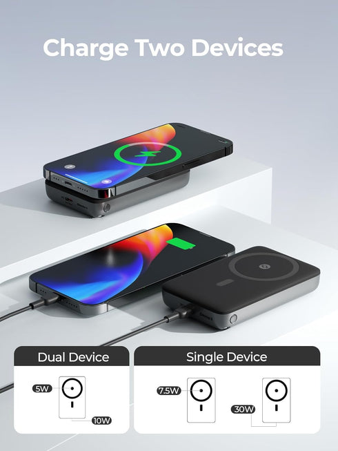 Magnetic Battery Pack 10000mAh for MagSafe, Foldable Wireless Charger with 30W USB-C Fast Charging for iPhone