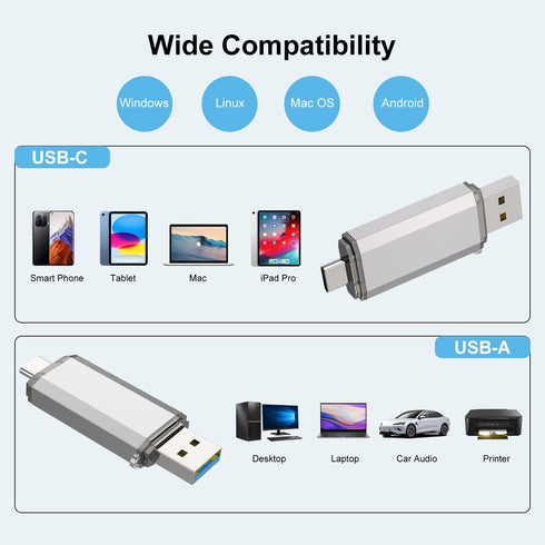 RAOYI 2 Pack 32GB 2 1 3.0 USB C Flash Drive, in USB Type C Dual OTG Metal Thumb Drive Jump Drive Memory Stick
