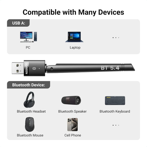 UGREEN 2024 Bluetooth 5.4 Adapter for PC, Long Range USB Bluetooth Dongle, Wireless Transfer for Mouse, Keyboard,