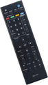RM-710R Replace Remote Control for JVC TV Models RM-C463, RM-C567, RM-C232, RM-C402, RM-C1280, and More
