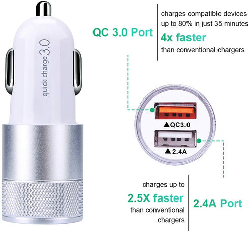 USB C Fast Charger Compatible with LG Stylo 4 5 6, G5 G6 G7 G8 V20 V30 V40 V50 V60 ThinQ, Velvet 5G, Wing 5G