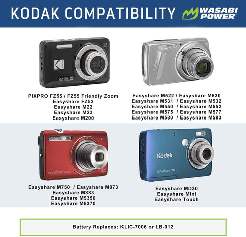 Wasabi Power 2-Pack Battery and Charger for Kodak KLIC-7006, LB-012, Kodak PIXPRO FZ55, FZ53