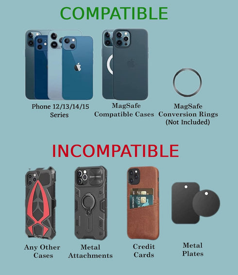 Magnetic iPhone Mount Holder for Hands-Free Videos, Compatible with MagSafe on iPhones 12/13/14/15, Stable & Secure