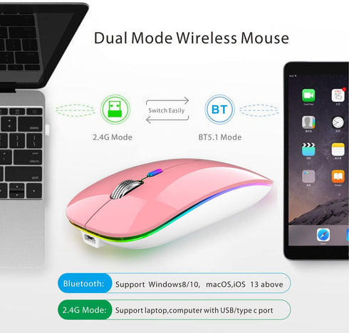 TENMOS Wireless Bluetooth Mouse, LED Slim Dual Mode Rechargeable Silent Mouse with Type C Adapter (Pink)