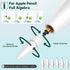 Inesore Pro/USB-C/1st Gen/2nd (12 Pack) for Apple Pencil Tips Accessories with Exquisite Pen Tip Storage Box,Upgraded