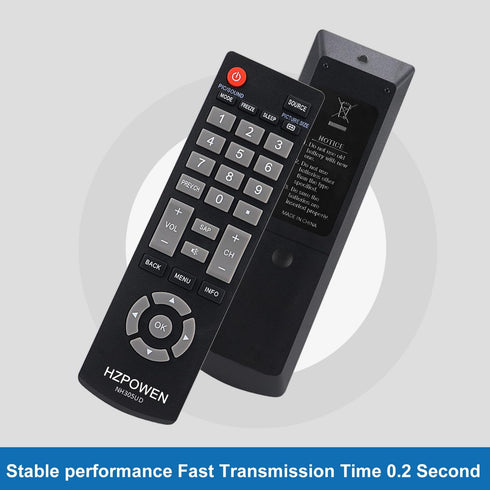 HZPOWEN Universal Remote Control for All Emerson TV