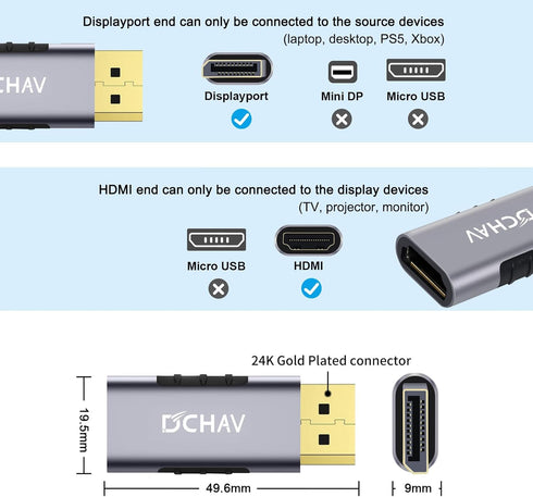 DCHAV 4K 60hz HDMI to Displayport Adapter Unidirectional Display Port to HDMI Converter Male to Female Video Dongle