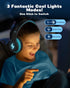 seenda Kids Bluetooth Headphones, Over Ear Headset with 85dB/94dB Volume Limiting, 45H Playtime, Built-in Mic for School