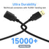 Qxcynsef 3.0 25 FT,5Gbps More,Black,25FT USB Extension Cable High Speed Data Transfer Extra Long A Male to A Female