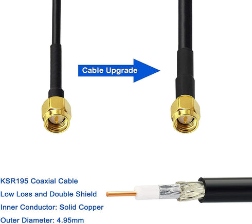 BINGFU 4G 5dBi 10ft 195 G-36 LM2 LTE Cellular SMA Male Antenna - Low Loss Coaxial Cable Compatible with Spypoint Flex