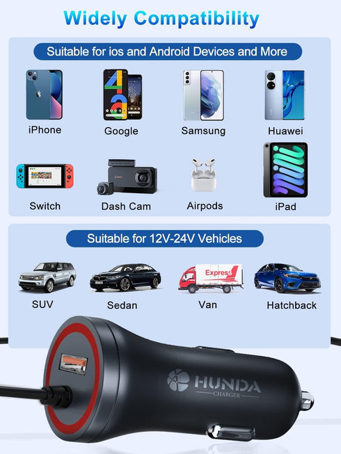 HUNDA iPhone Car Charger 48W - Super Fast USB Car Adapter with 5FT Coiled Lightning Cable