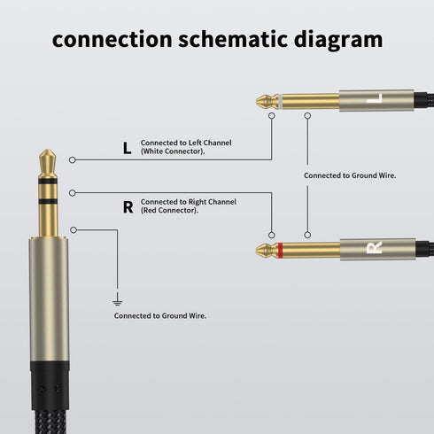 3.5mm 1/8 TRS to Dual 6.35mm 1/4 TS Mono Breakout Cable, Y Splitter Stereo Cord for iPhone, iPod, Home Stereo