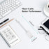 esbeecables iPhone15, 3.0 15 USB C to USB Camera Adapter for Female USB OTG Cable Compatible with iPhone Series, iPad