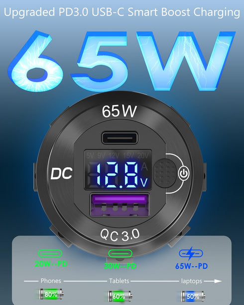 Qidoe 83W 12V USB Power Outlet, 65W PD USB-C Laptop Charger Socket and 18W QC3.0 Car USB Port with Digital Voltmeter