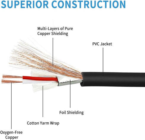 Disino Female XLR to Dual RCA Y Splitter Patch Cable, Unbalanced XLR Female to 2 RCA Stereo Audio Interconnect