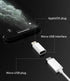 zoyuzan 3-Pack,Micro USB to Lightning Adapter,Lightning Male to Microusb Female Adapter for iPhone 5s 6 6s 7 8 Plus se2 x xr xs 12 11 Mini max pro Ipad Connector Converter Port
