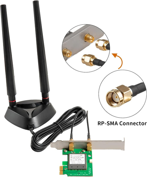 eifagur 6 6E 2.4GHz/5GHz/6E WiFi Tri-Band Magnetic Base Antenna for PC Desktop Computer Motherboard WiFi Router