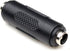 TEZONG 2.1mm X 5.5mm DC Power Adapter Connections, Female to Female Coupler, Male to Male Coupler for LED/CCTV Camera