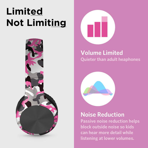 LilGadgets Connect+ Pro Wired Kids Headphones for School, Volume Limiting & Noise Cancelling - Pink Camo