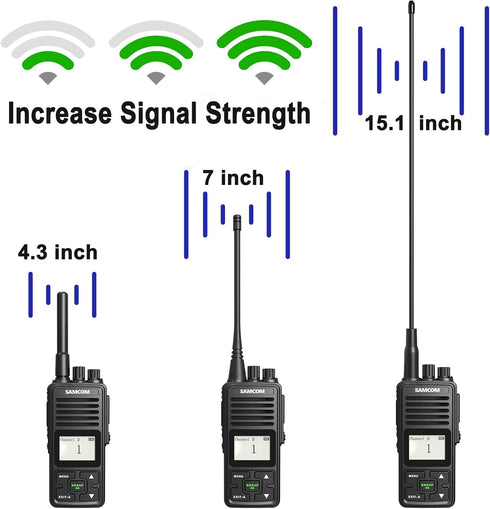 SAMCOM 15.1-Inch (144MHz/440-470Mhz) 20 FPCN30A/FPCN10A (2 Packs) Whip Antenna VHF/UHF Dual Band Watts Antennas