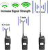 SAMCOM 15.1-Inch (144MHz/440-470Mhz) 20 FPCN30A/FPCN10A (2 Packs) Whip Antenna VHF/UHF Dual Band Watts Antennas