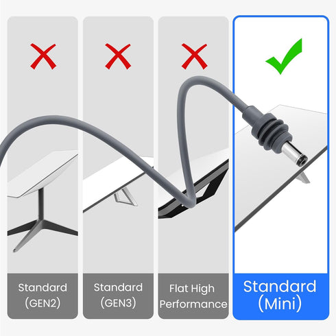 (10FT) Starlink Mini Cable, Starlink Mini USB C to DC Power Cable, Waterproof Design, Plug and Play, Suitable