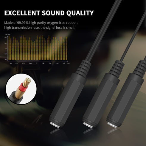 Duttek Y Cable, 6.35mm Mono TS Female to 2x6.35mm Mono TS Female Splitter, 20cm/8inch (635F-2FMTS)