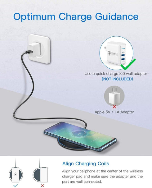 15W Wireless Charger Fast Charging Pad Slim Quick Charge Compatible with LG Velvet 5G, V30, G6 Phones