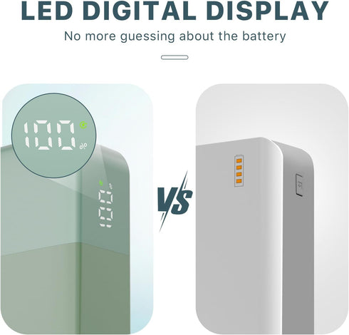 NOBIS Portable Charger, 20000mAh Power Bank, 45W Fast Charging, Battery Pack with C to C Cable, Digital Display for