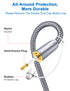 3.5mm (3feet/1M) Toslink to Mini Toslink Cable Optical Audio Cable for Soundbar.Attention:Cannot Convert Analog Signals
