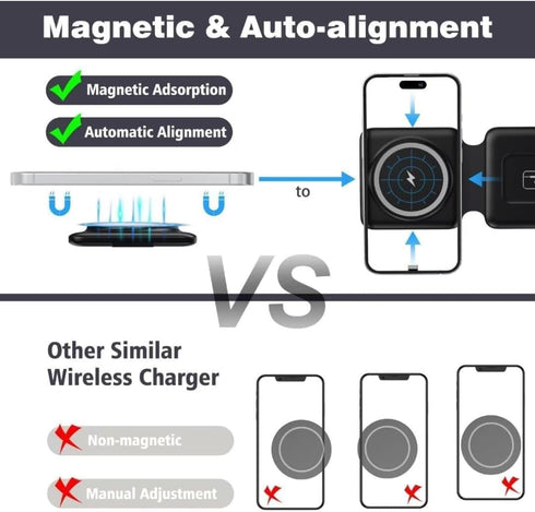 3 in 1 Wireless Charger for iPhone, Foldable Magnetic Mag-Safe Travel Charging Pad for iPhone 15 14 13 12 Pro Max