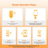 Linklan 180+ Countries iOS/Android/Router/Windows/macOS,1.4M eSIM Card with USB-C Reader Bundle,Unlimited Rewrites