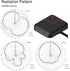 Superbat 4G 4G Vehicle GPS + LTE Magnetic Mount Combination Antenna with SMA Connector for GPS Navigation Head Unit Car