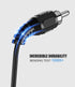 RCA to Bare Wire Speaker Cable 2 Pack, Bare Wire Cables to RCA Plugs Adapter for Speakers Amplifier Audio Video AV