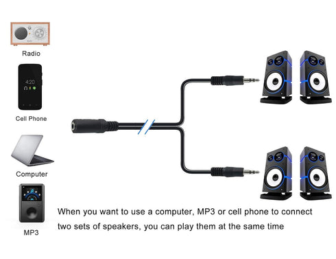 Ancable 3.5mm Stereo Female to 2-Male Y-Splitter Audio Cable, 2M, Aluminum Connector