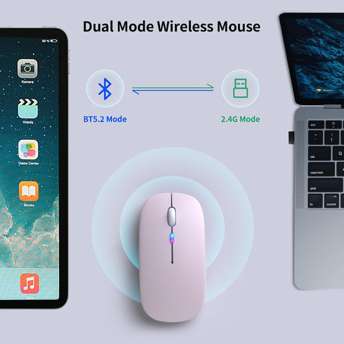 Wireless Bluetooth Mouse, Rechargeable LED Dual Mode Mouse (Bluetooth 5.2 and USB Receiver) for Laptop/Desktop