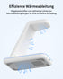JoyGeek 3 in 1 Wireless Charger for Samsung & Android, Compatible with Galaxy Watch5 Pro/4/3, Phone Stand