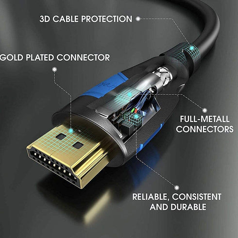 Micro USB to HDMI Converter, 4K 1080P HDMI Extender Cable 1.5M/5ft Adapter, Copy and Expand Videos to HDTV Monitor.