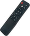 Remote Commander Replacement Compatible with ViewSonic Portable Cinema LED Projector M1 VS17337 M1-S M1+ VS18241 VS18242 M1 Plus M1+ G2 Projectors