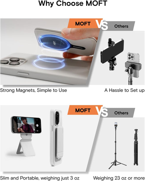 MOFT Phone Tripod Stand for iPhone 16/15/14/13/12 Series, Strong Magnets, Angle Adjustment, MagSafe Compatible, Seafoam