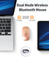 Bluetooth Mouse, Rechargeable Bluetooth (BT 5.1+2.4G) Wireless Mouse, Silent Computer Mice for Laptop Desktop, MacBook, Windows, Mac OS(Gold)