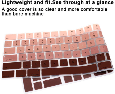 Ultra Thin Silicone Full Size Wireless Bluetooth Numeric Keyboard Cover for iMac Magic Keyboard with Numeric Keypad